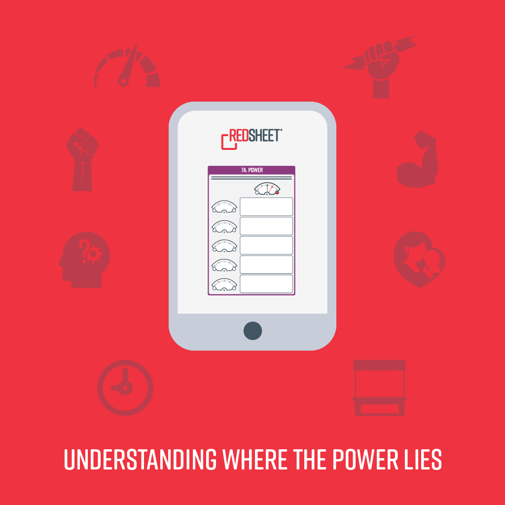 Understanding where the Power Lies in the Negotiation