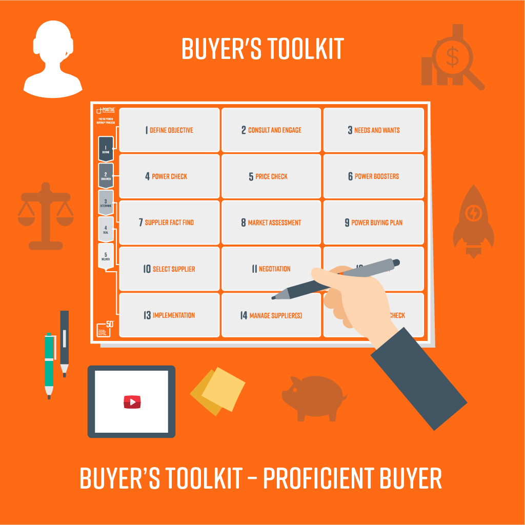 Buyer's Toolkit Proficient Buyer