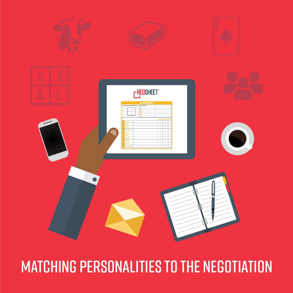 Matching personalities to the negotiation