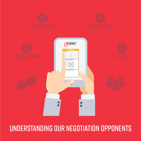 Understanding your negotiation opponents