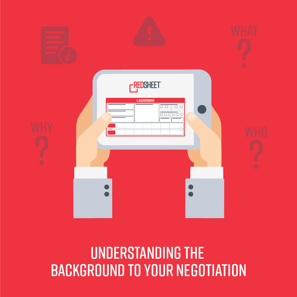 Understanding the Background to your Negotiation